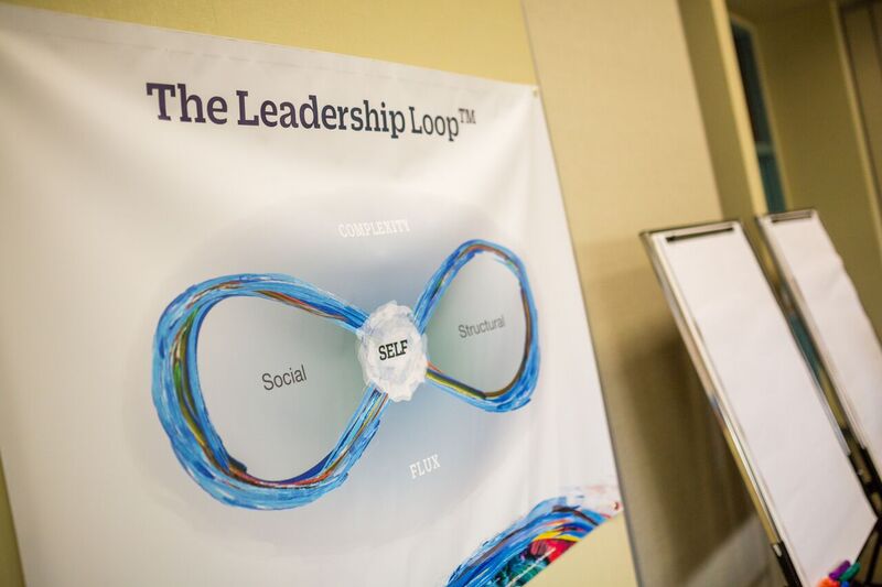 Sign board entitled "The Leadership Loop in a conference room